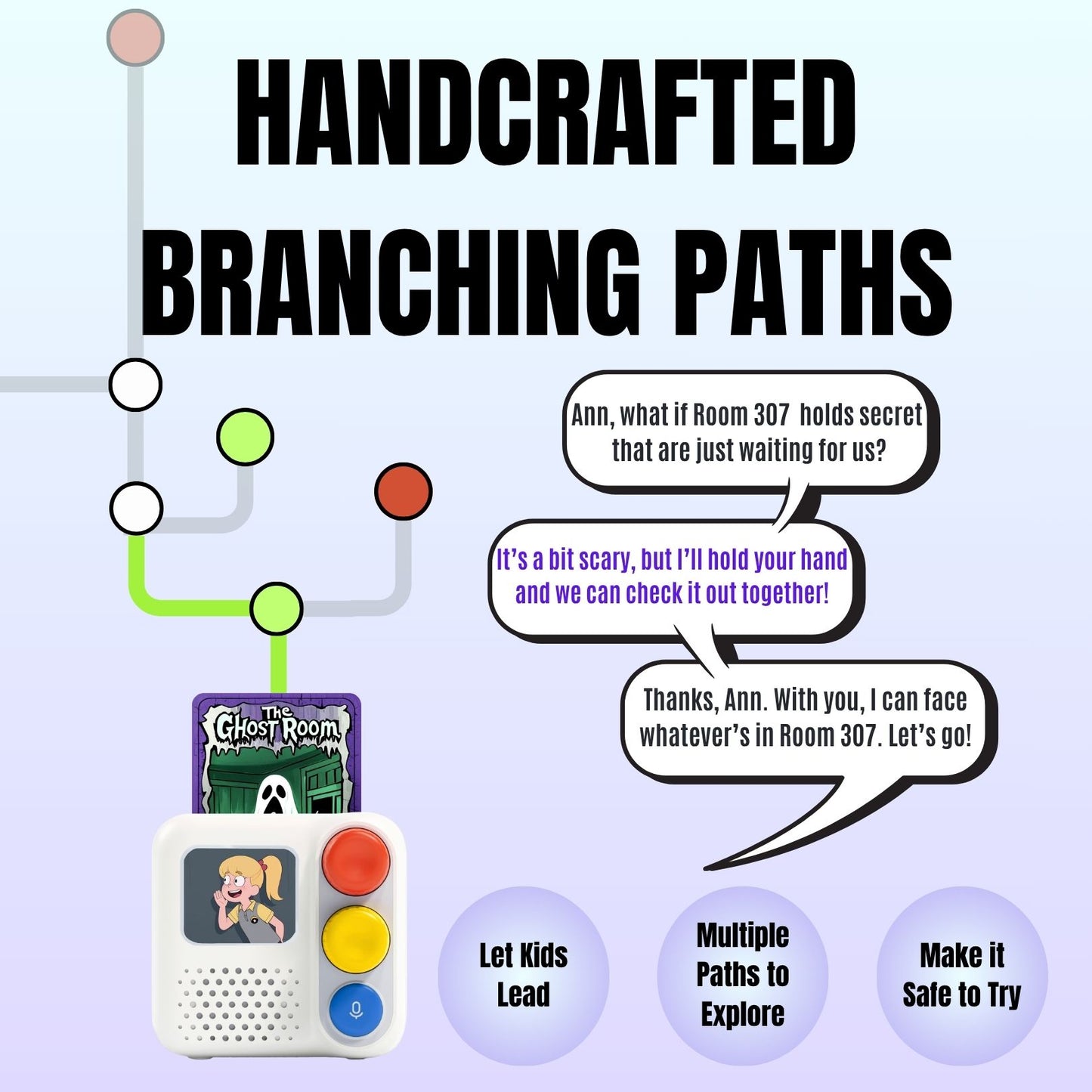 Chechirp Box, Kid-led Audio Adventures.